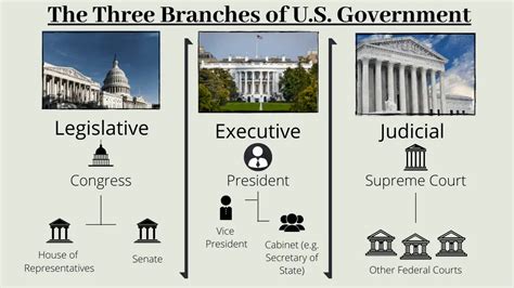 picture city branches|About Us – Picture City.